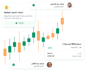 يقين - من نحن
