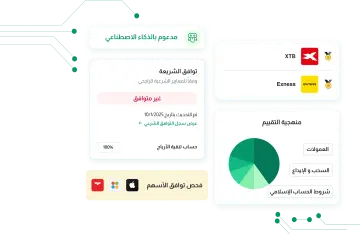دليلك لعالم التداول والاستثمار